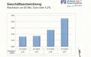 OL-VRBankGeschaeft1-2301-web-1