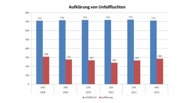 OL-PolStatist2-2404.