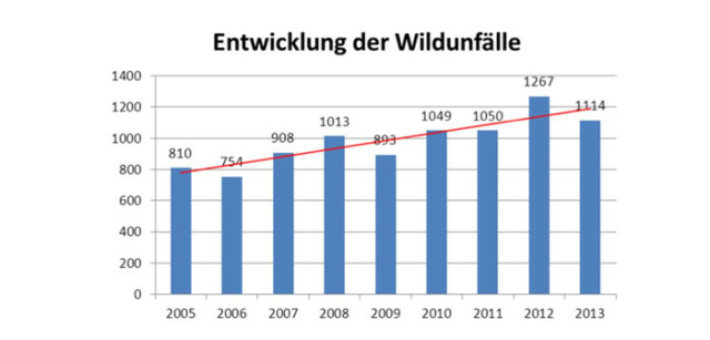 OL-PolStatist4-2404.