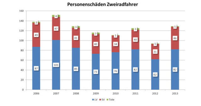 OL-PolStatist7-2404.