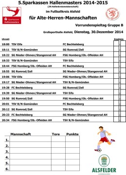 OL-HallenmasterAH2-1312