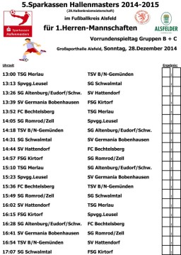 OL-HallenmasterErste2-1312