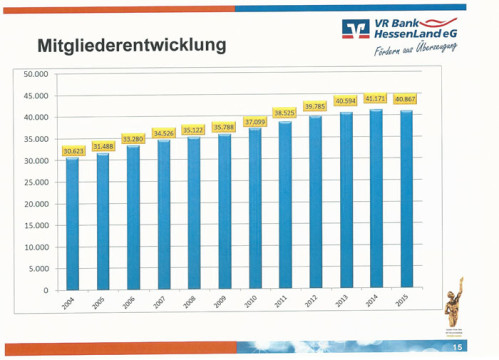 OL-VR-Bank-1