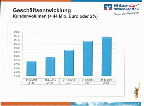 OL-VR-Bank-2