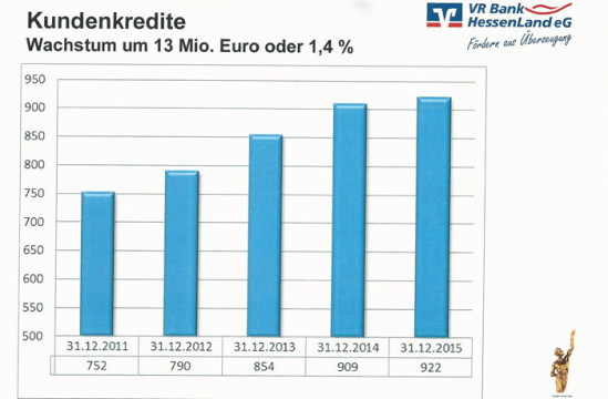 OL-VR-Bank-3