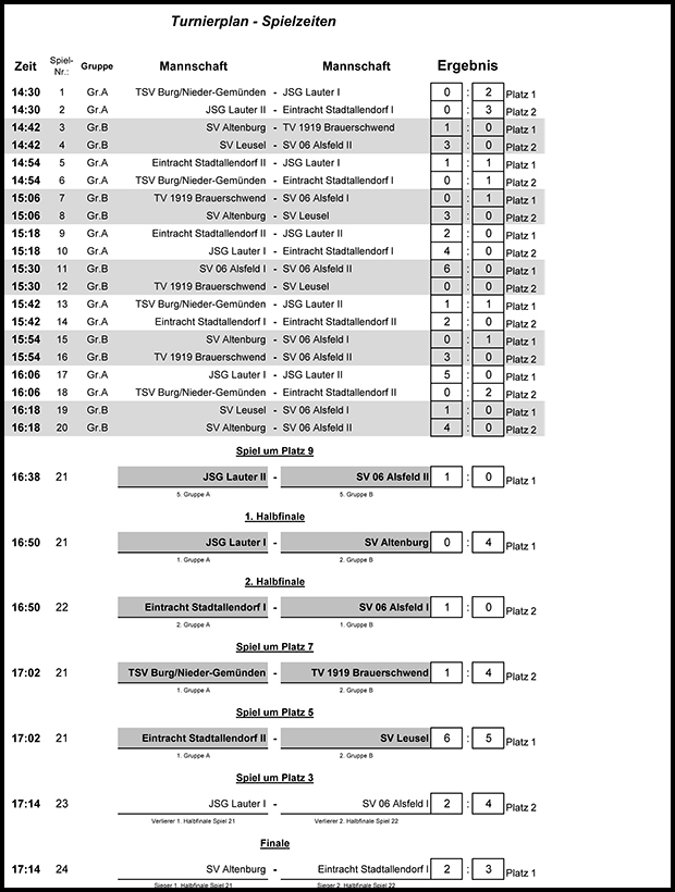ol-F-Junioren-Turnier-10-1107