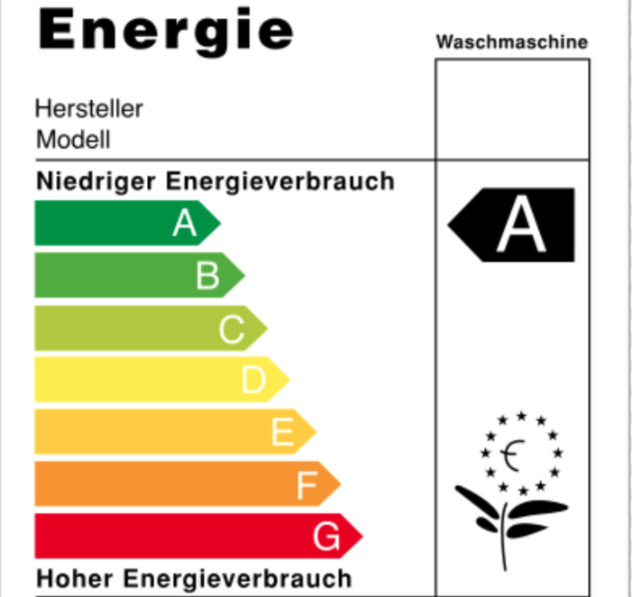 Zeigt an, welche Geräte sparsam sind: Ein Aufkleber mit den Energie-Effizienz-Klassen der EU. Foto: privat